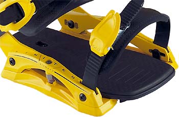 Axis Interact Baseplate