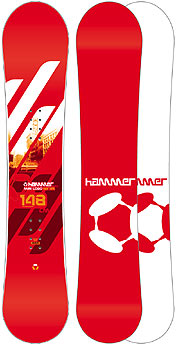 mini logo 138,143,148