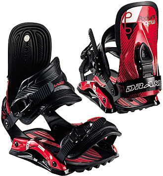 podium carbon/red