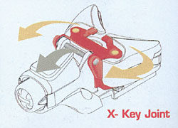 X-Key Joint