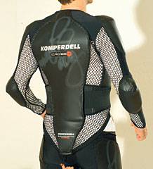   Cross(back)