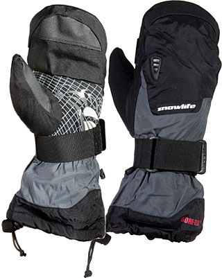banks mitten